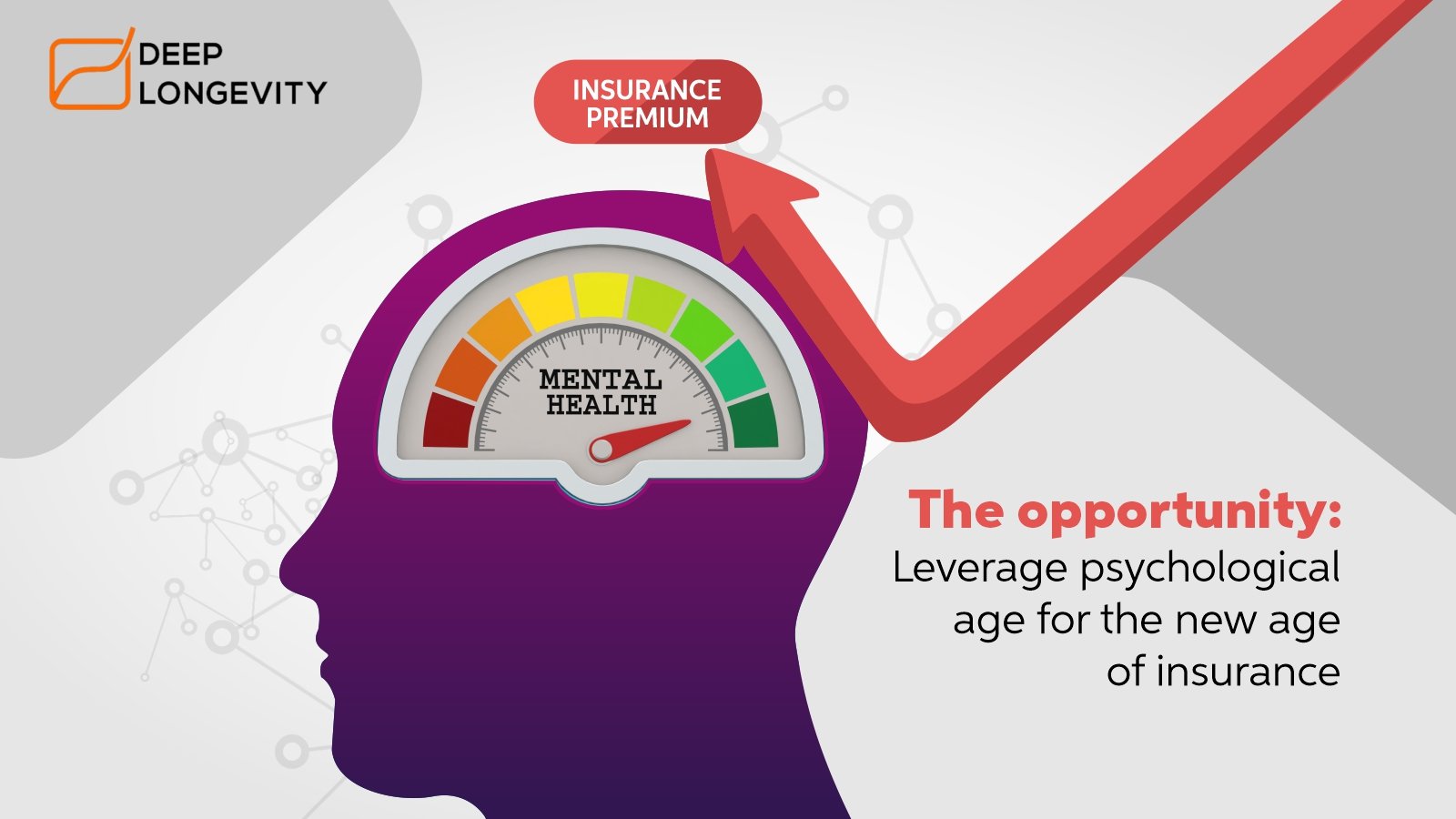 Insurance Underwriting Transformation – Mental Health & Psychological Age matter more than Smoking